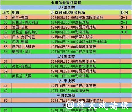世界杯投注金额分析与趋势 世界杯投注金额分析与趋势