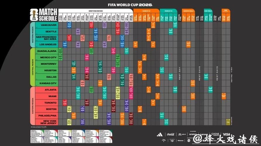 2026世界杯赛程安排与比赛亮点揭示