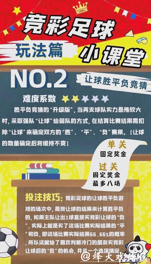 如何参与世界杯体育投注