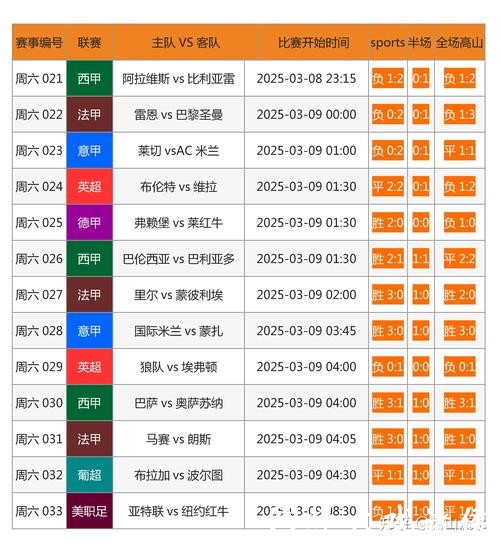 全面解析世界杯下注平台服务详情